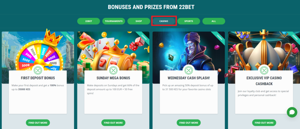 Bonuses Users Receive After Spending the Welcome Offer